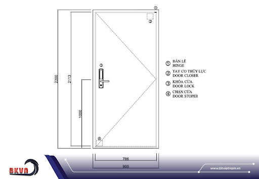 Kích thước tiêu chuẩn cửa chống cháy