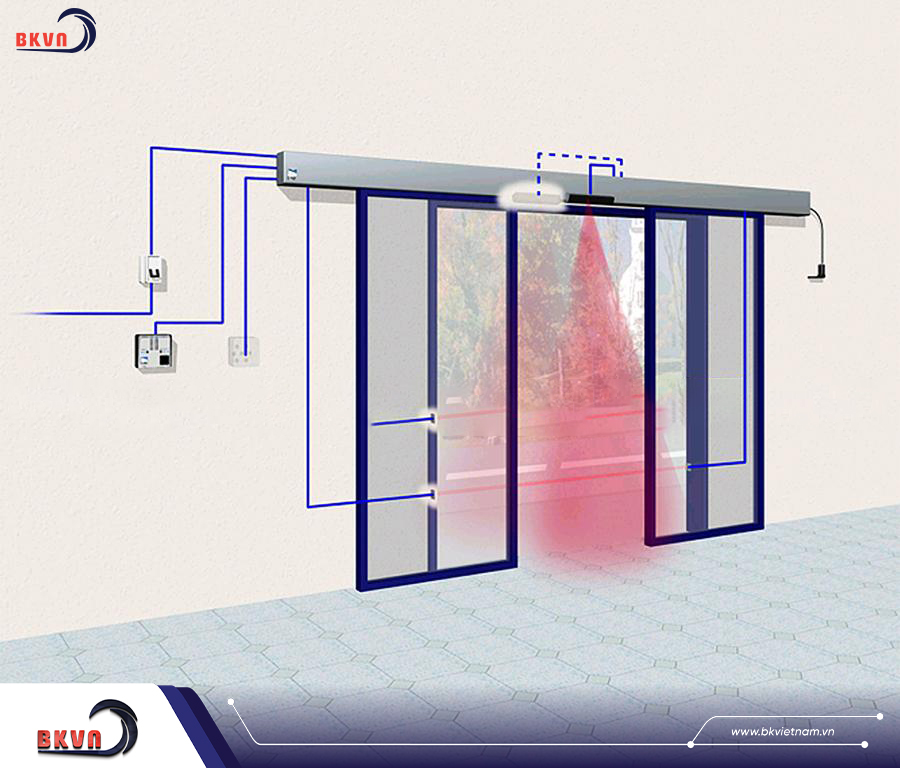 Cửa trượt chống cháy tích hợp hệ thống PCCC